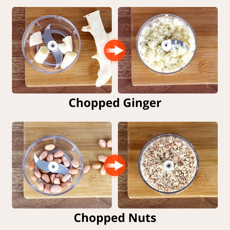 Rechargeable Mini Food Chopper