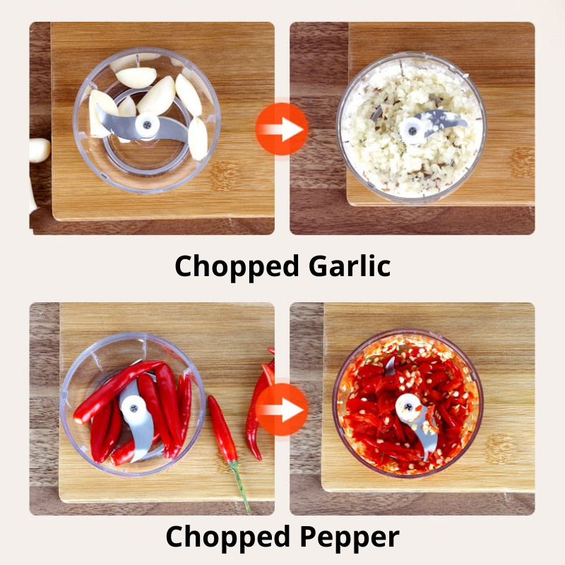 Rechargeable Mini Food Chopper